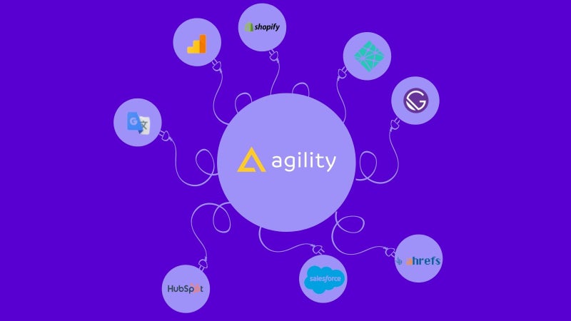 Agility CMS omnichannel integrations 