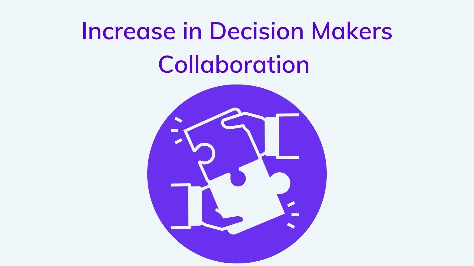 Increase in Decision Makers Collaboration on agilitycms.com