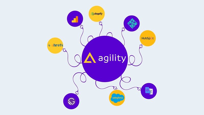 API-first CMS pre-built integrations on agilitycms.com