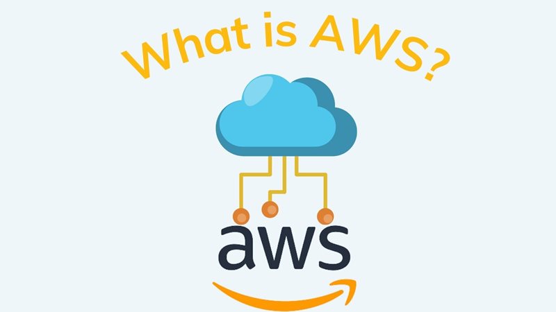 What is AWS on agilitycms.com