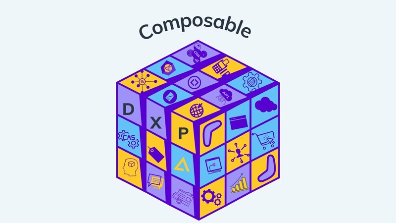 What Is a Composable DXP? | Agility CMS 