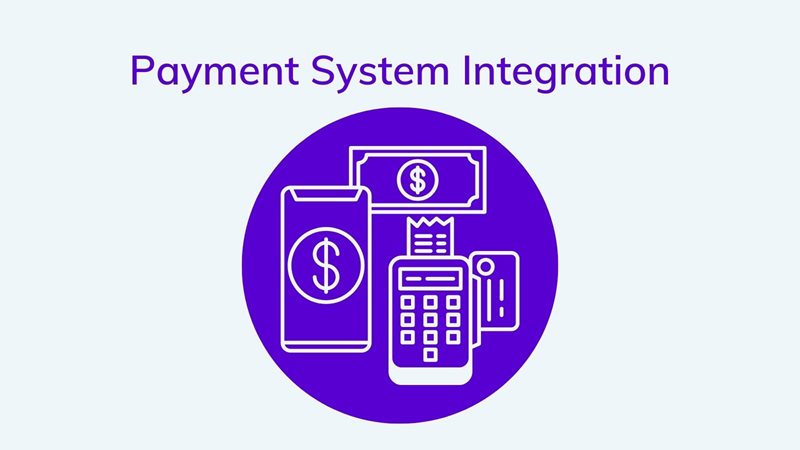 Payment System Integration on agilitycms.com