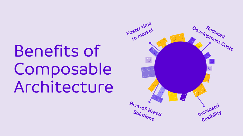 Benefits of Composable Architecture