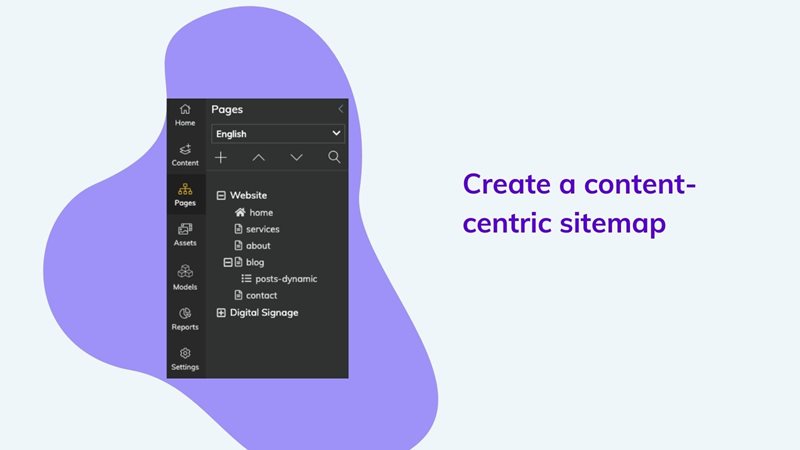 Create a content-centric sitemap on agilitycms.com