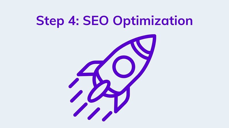 Web optimization with SEO on agilitycms.com