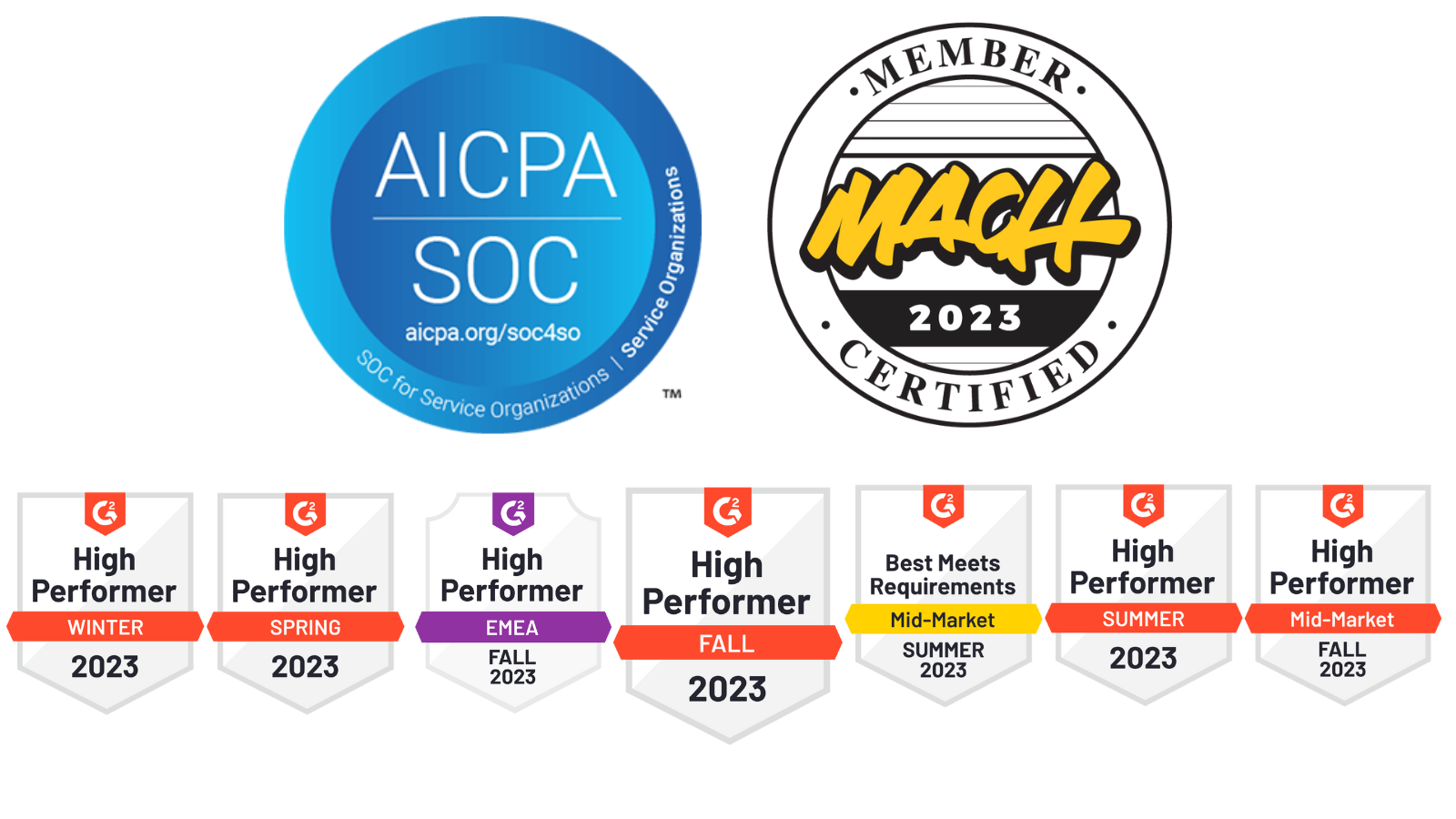 Agility badges and certifications