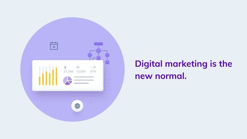 Digital marketing is the new normal on agilitycms.com 