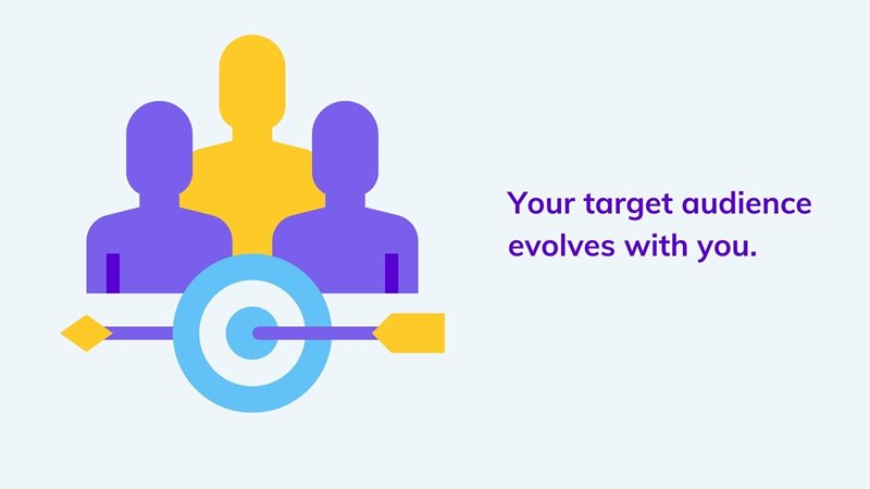 Your target audience evolves with you on agilitycms.com