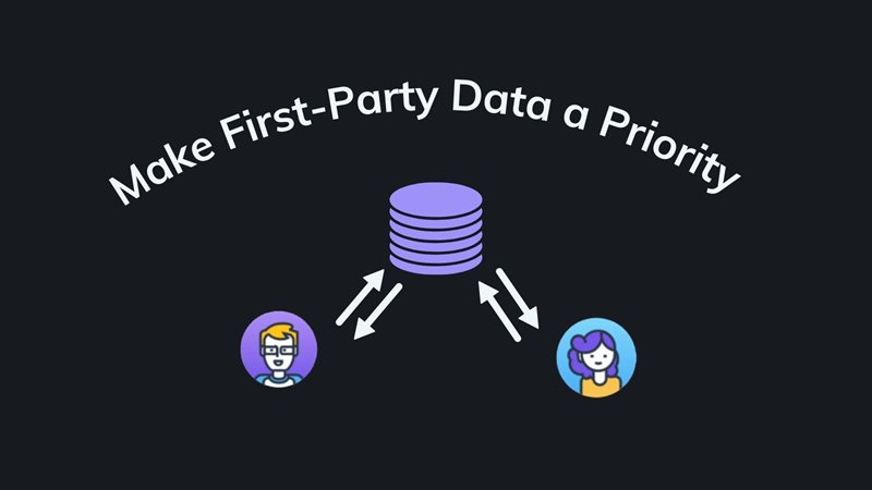 Make First-Party Data a Priority on agilitycms.com