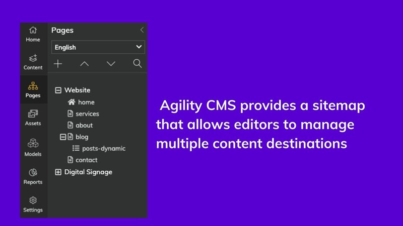 Agility CMS sitemaps screenshot on agilitycms.com