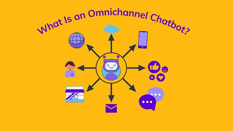 What Is an Omnichannel Chatbot? on agilitycms.com