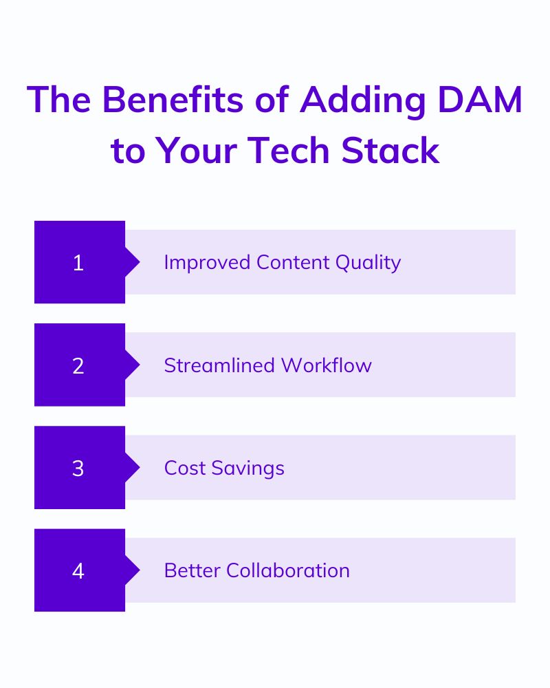 The Benefits of Adding DAM to Your Tech Stack