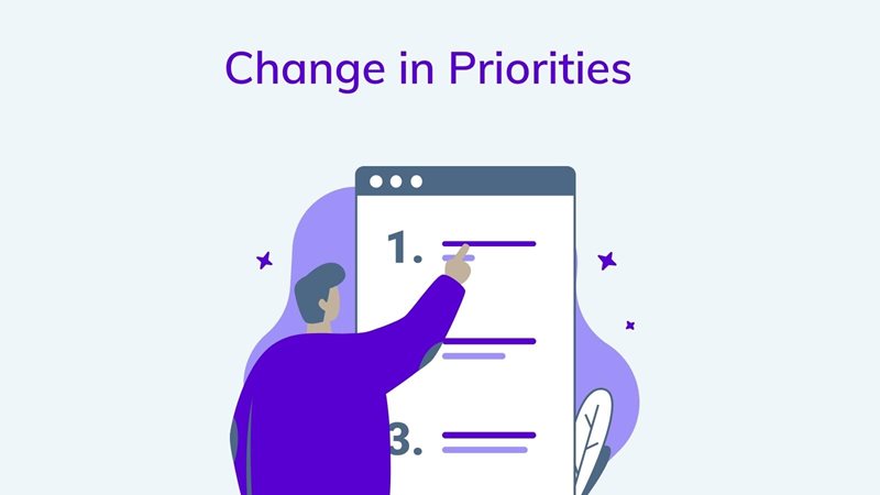 Shifting priorities for companies agilitycms.com
