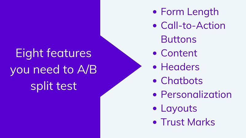 Features that need to be A/B tested on agilitycms.com