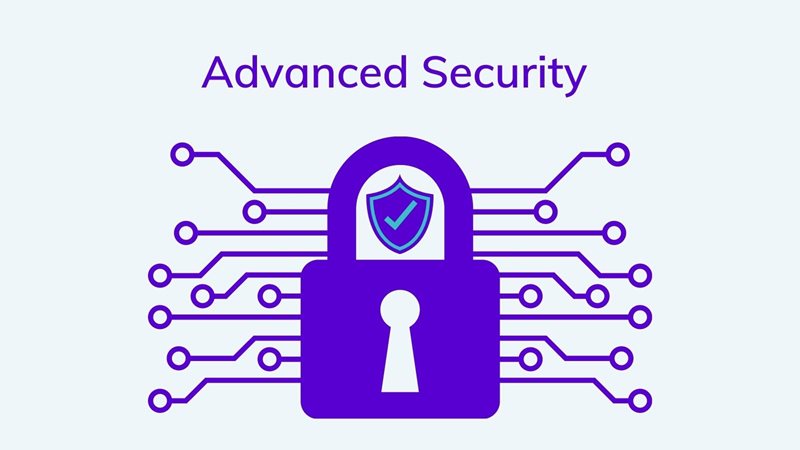 Advanced Security on agilitycms.com 