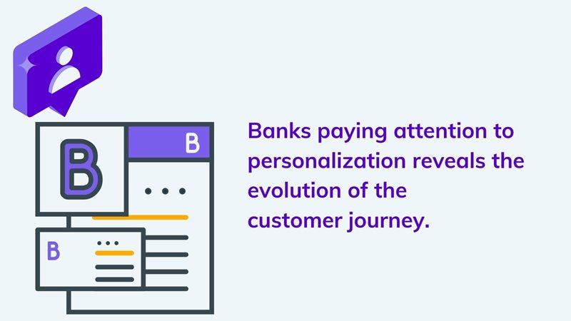 How personalization has changed in banking on agilitycms.com