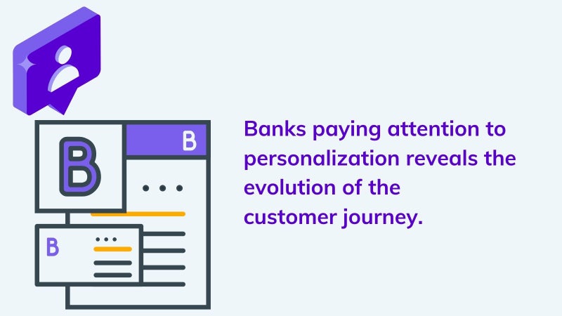 How personalization has changed in banking on agilitycms.com