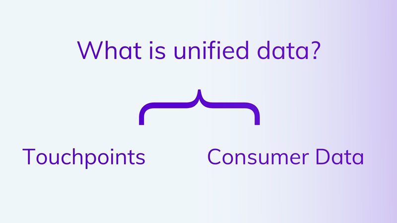 What is unified data?