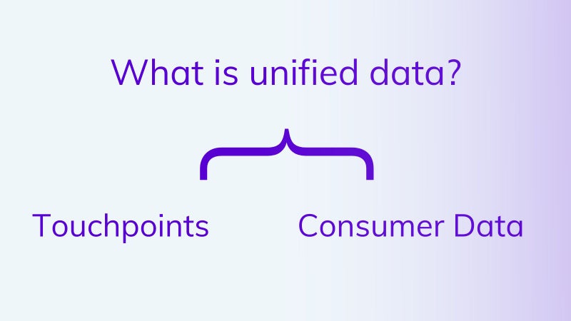 What is unified data?